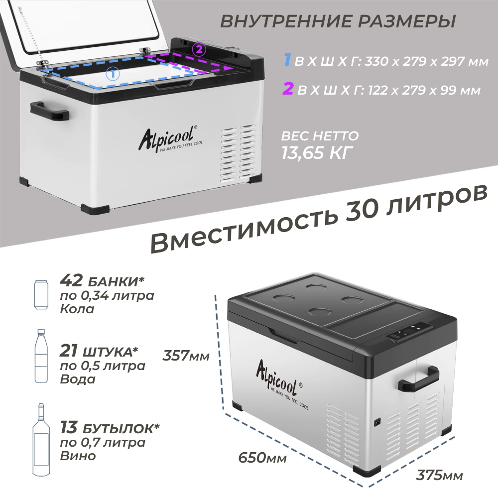 Автохолодильник Alpicool C30 (12/24) ( компрессорный портативный автомобильный холодильник)