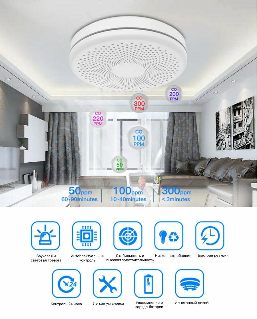 Умный беспроводной WI-FI датчик угарного газа CO и дыма детектор тревоги задымления и утечки Tuya Smart Life с оповещением