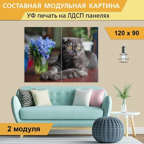 Модульная картина 