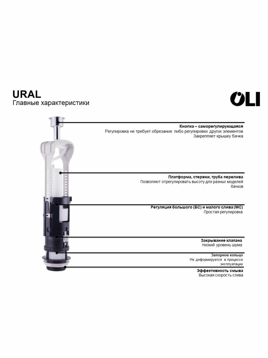 Комплект арматуры Oli Ural II двойной слив, нижн. подвод, пласт. 1/2 171014