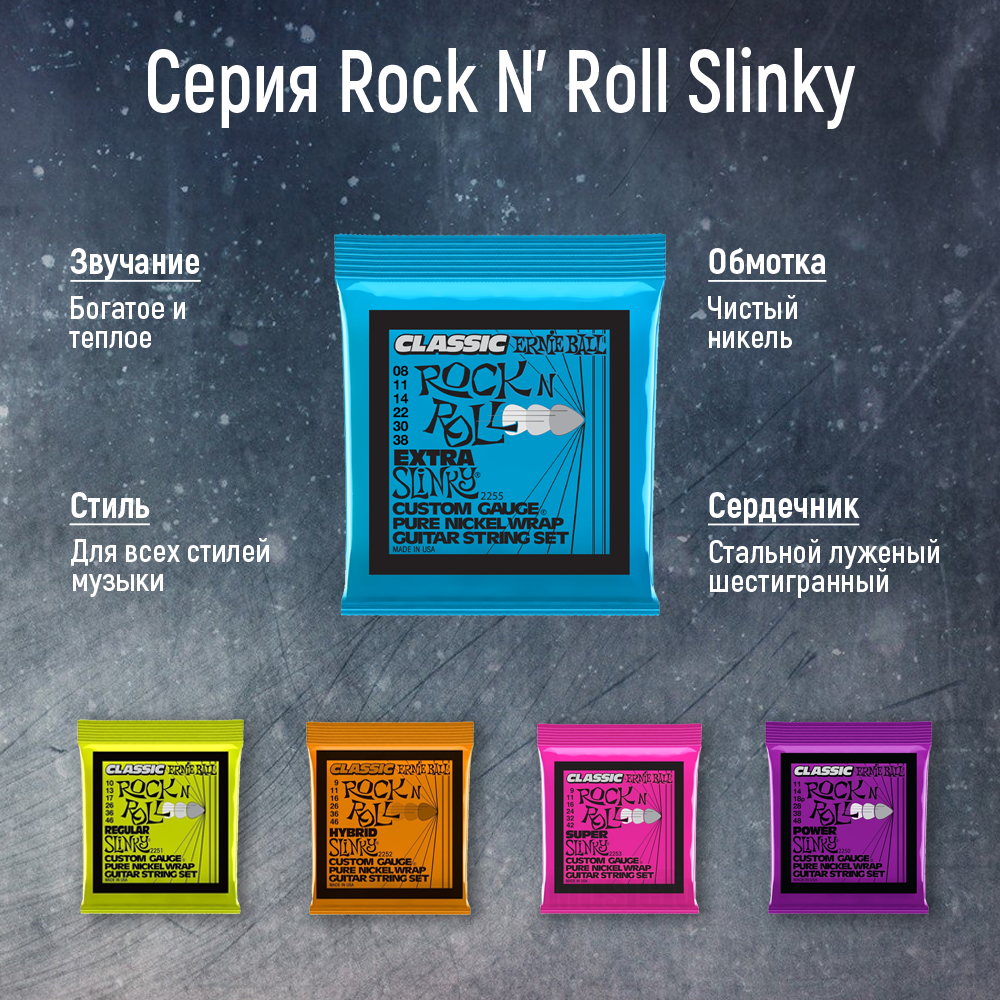 Струны для электрогитары Ernie Ball - фото №4
