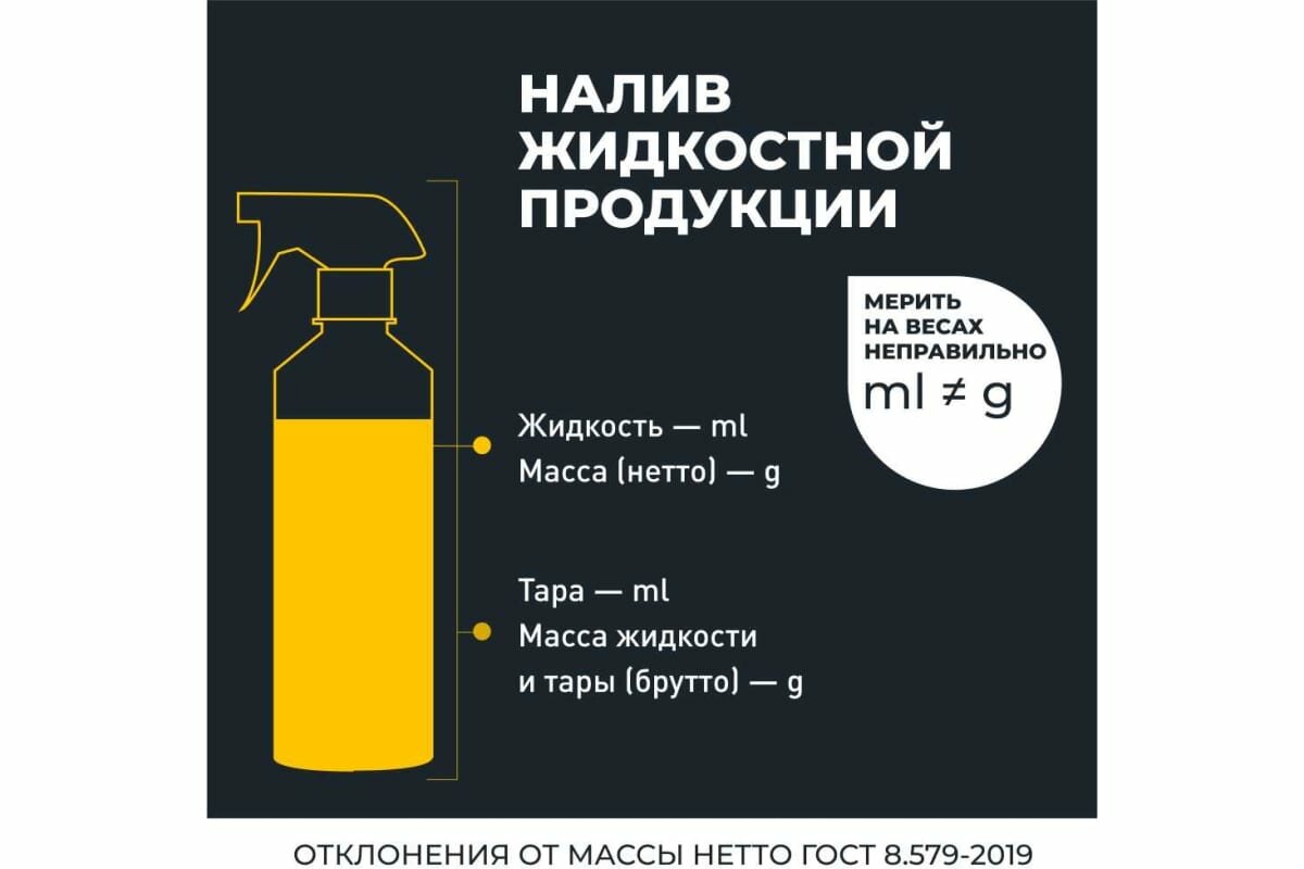 Чернитель шин LAVR Глянцевый блеск с силиконом, 500 мл - фото №7