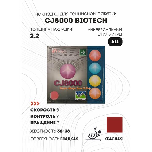 Накладка Palio CJ8000 Biotech 2Side Loop (цвет красный, толщина 2.2)