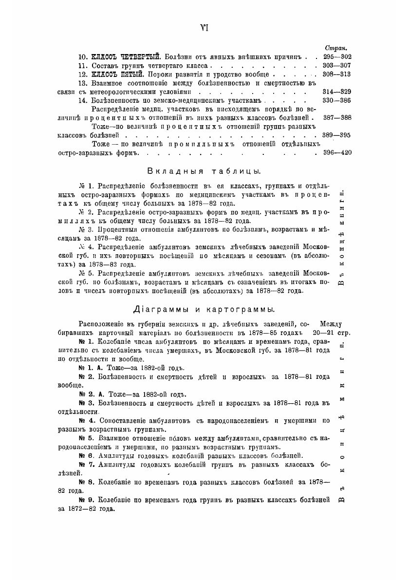 Книга Сборник статистических сведений по Московской губернии: Отдел санитарный, т. 5, в1 - фото №4