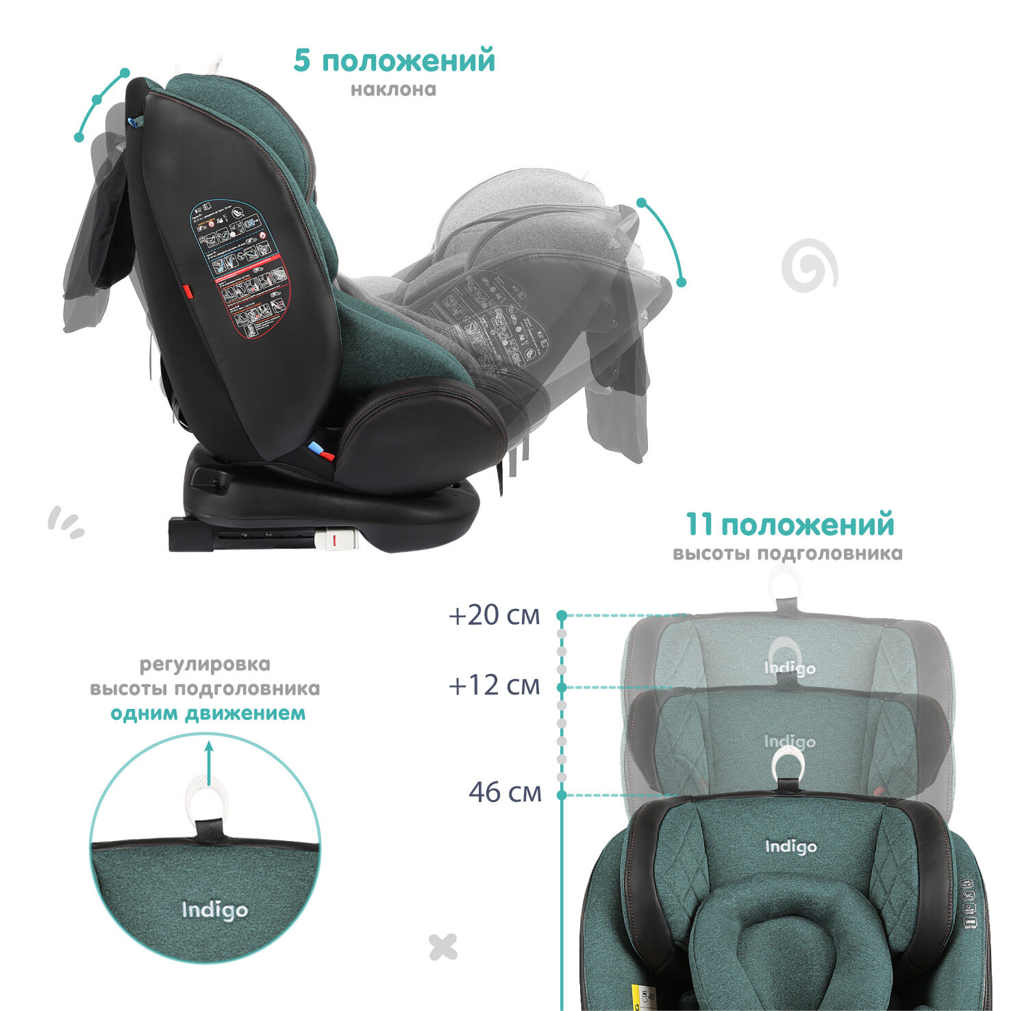 Автокресло группа 0/1/2/3 (до 36 кг) Indigo Aero Isofix ST-3