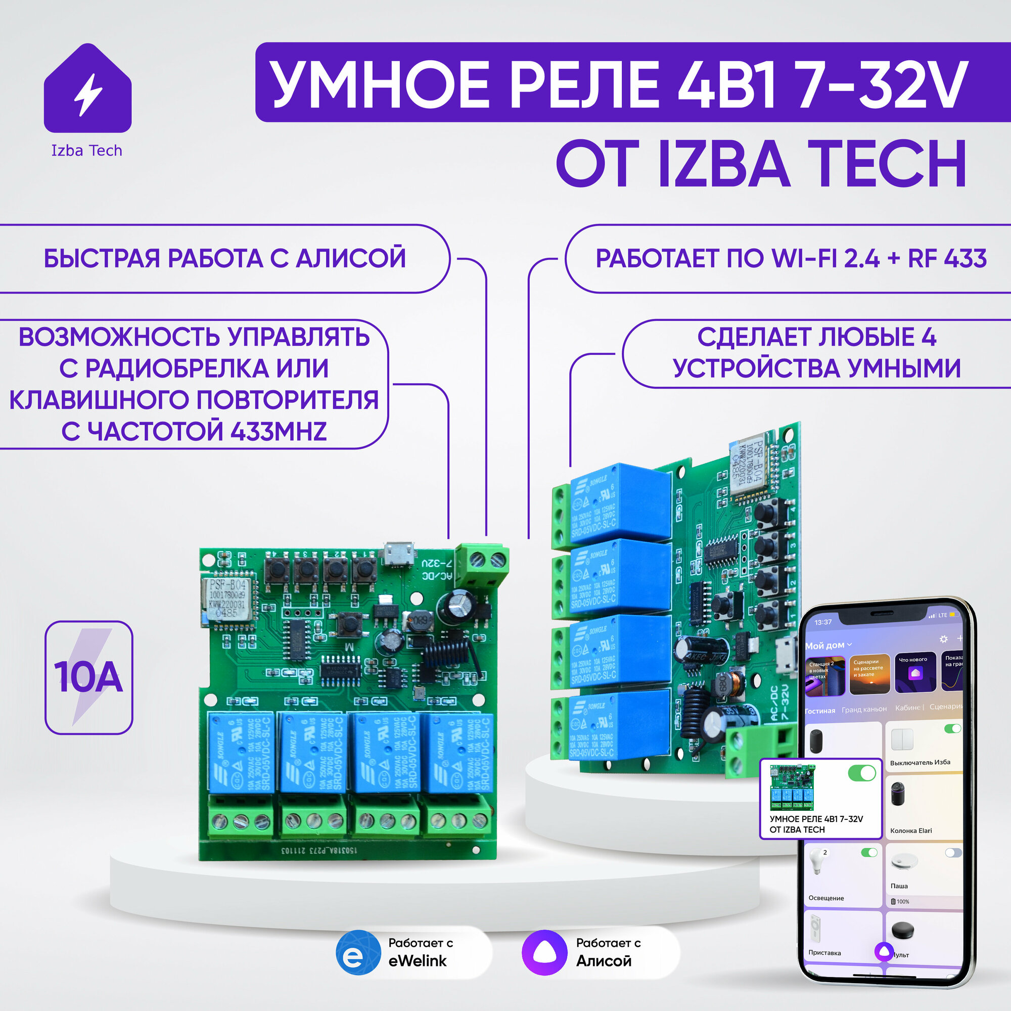 Умное реле для Алисы 4 в 1 с WIFI + RF можно подключить повторители в Алису добавляется как 4 умных розетки