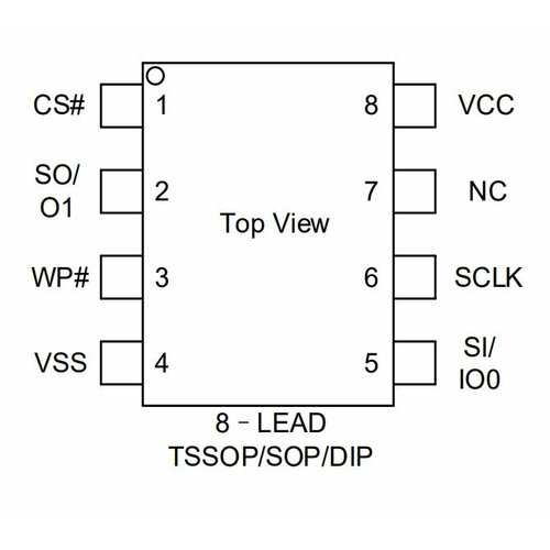 Микросхема GD25LD40CTIG
