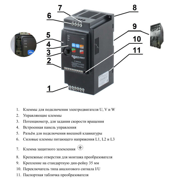 Частотный преобразователь INNOVERT ISD551M21E 055 квт 220в/ Преобразователь частоты Инноверт