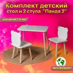 Комплект детский стол и стулья 