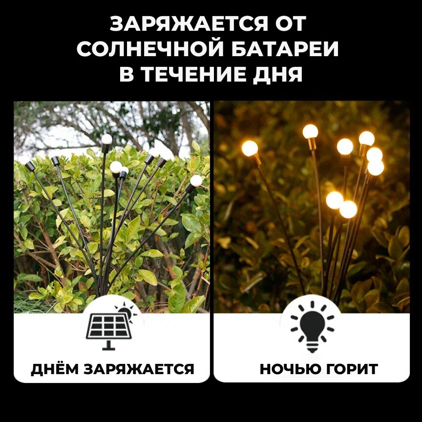 Садовые светильники на солнечной батарее 2 штуки, для декора дачи и сада, уличный светильник