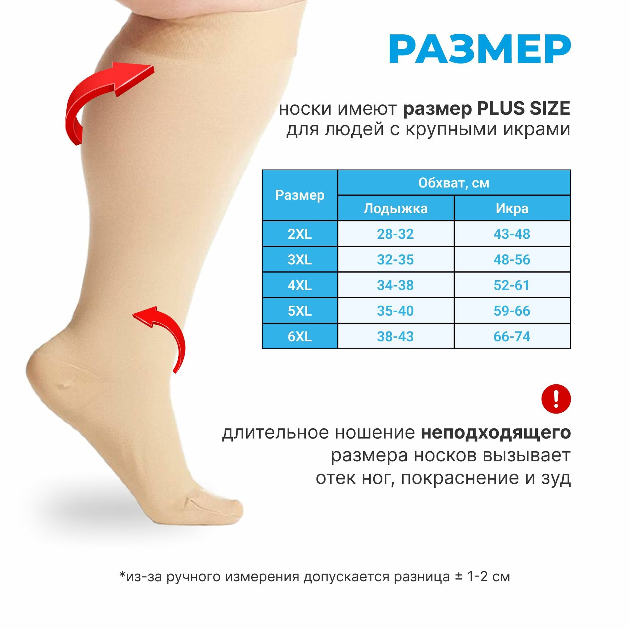 Компрессионные Изделия Для Ног Носки для полных ног от отечности XXL-6XL, 2 класс компрессии, унисекс гольфы для здорового кровообращения, Dr. SportFlight, для перелетов, на каждый день