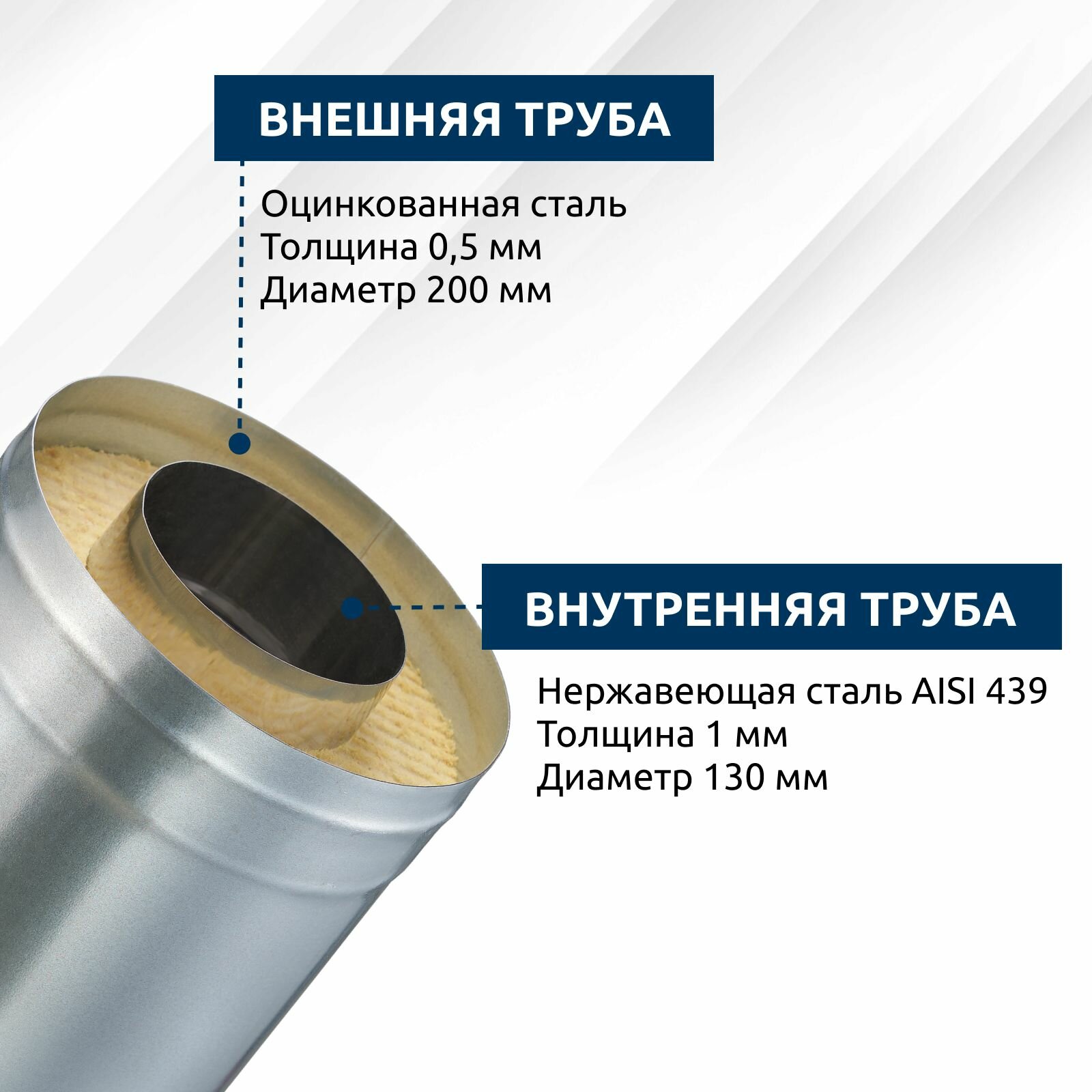 Изображение Сэндвич-труба для дымохода 1 м UMKPRO, D 130х200, AISI 439/Оц, 1,0мм/0,5мм