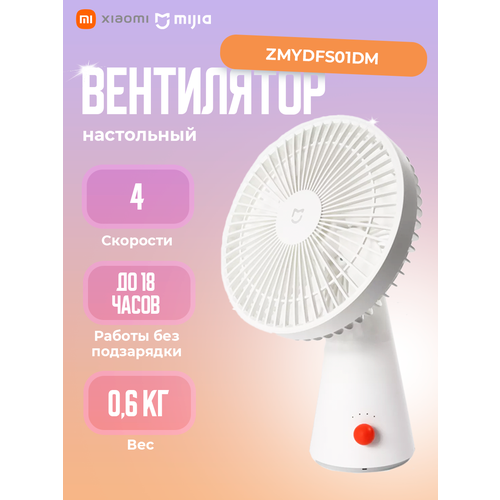 Портативный настольный вентилятор Mijia Desktop Fan 4000mAh ZMYDFS01DM White 3000₽