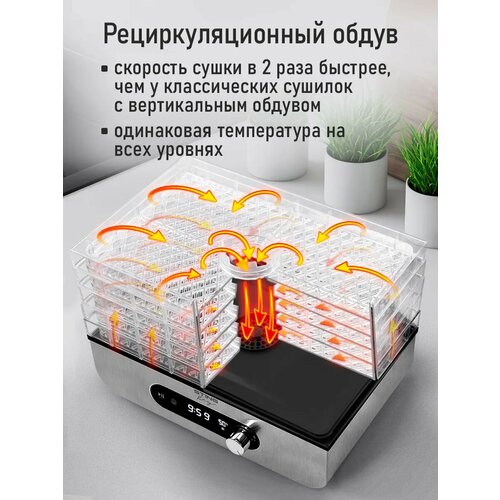 Дегидратор сушилка для овощей электросушилка STINGRAY ST-FD715B 5 поддонов черныйсталь 4343₽