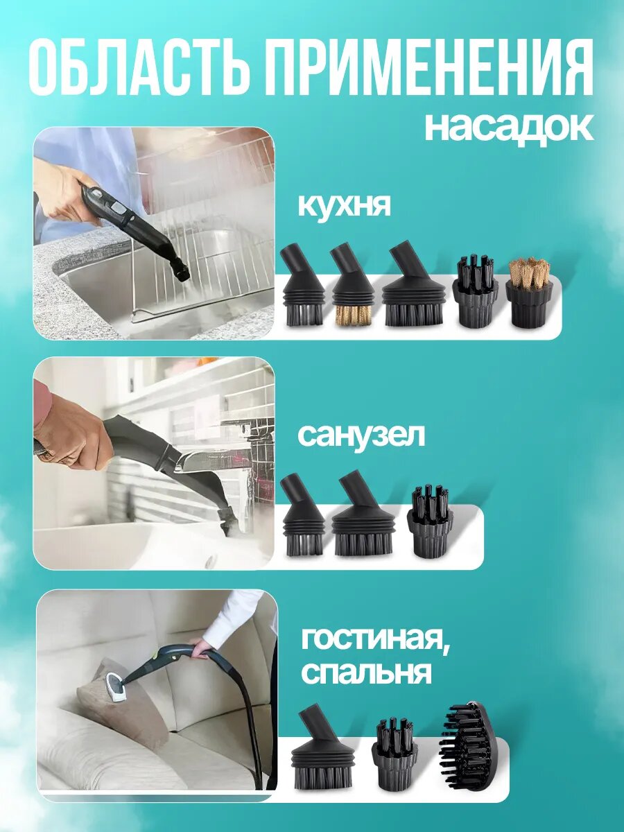 Набор сменных насадок для пароочистителя KRAIT, 3 шт, угловые — фото 1