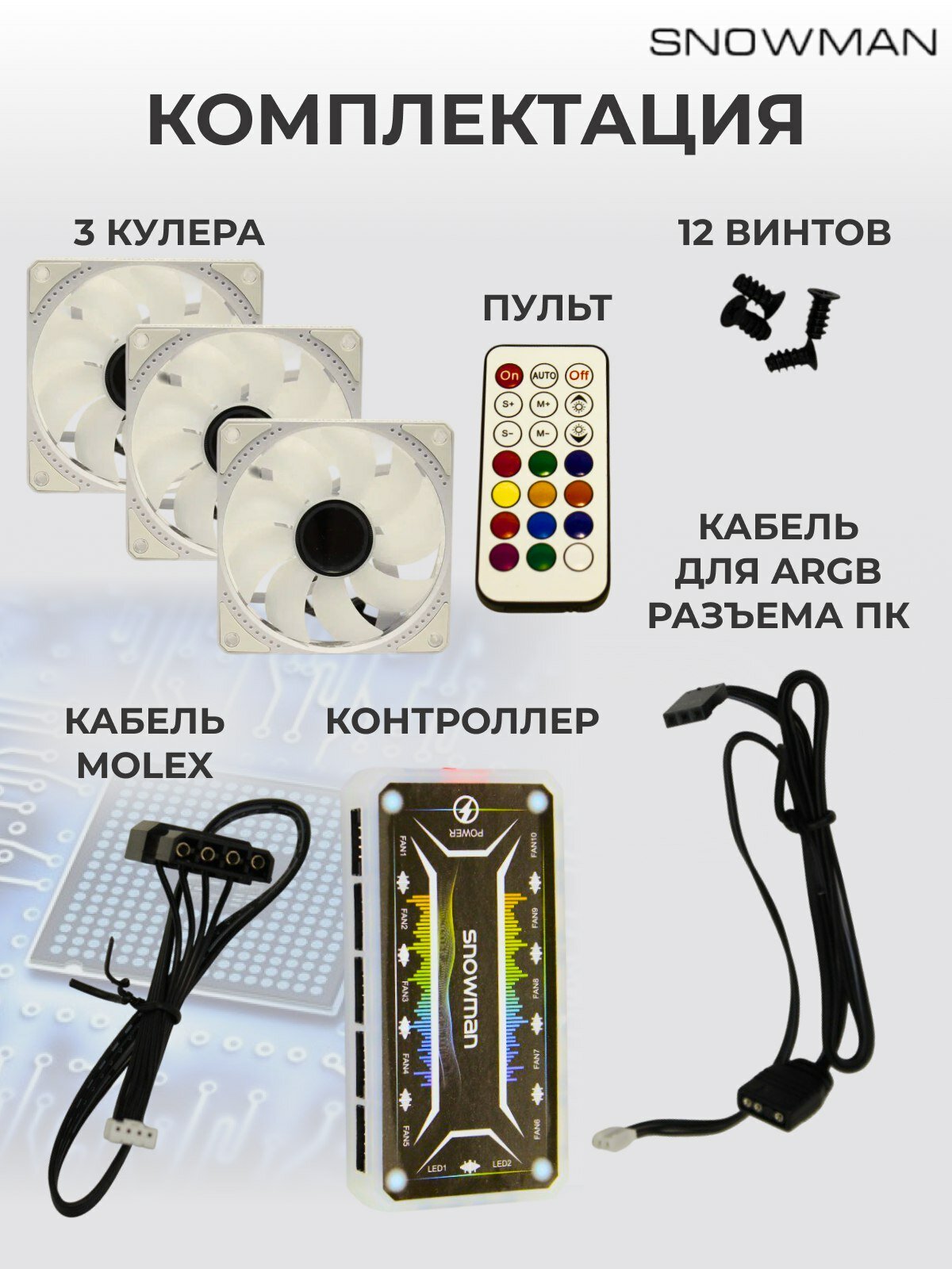 Вентилятор (кулер) с ARGB подсветкой для корпуса ПК, комплект 3 кулера + контроллер + пульт — фото 1
