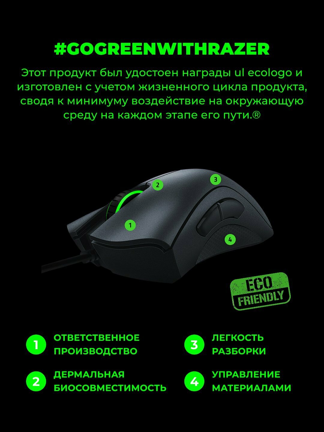 Проводная игровая мышка Razer DeathAdder Essential, 5 кнопок, 6400 DPI, ПО Synapse 3.0 — фото 1