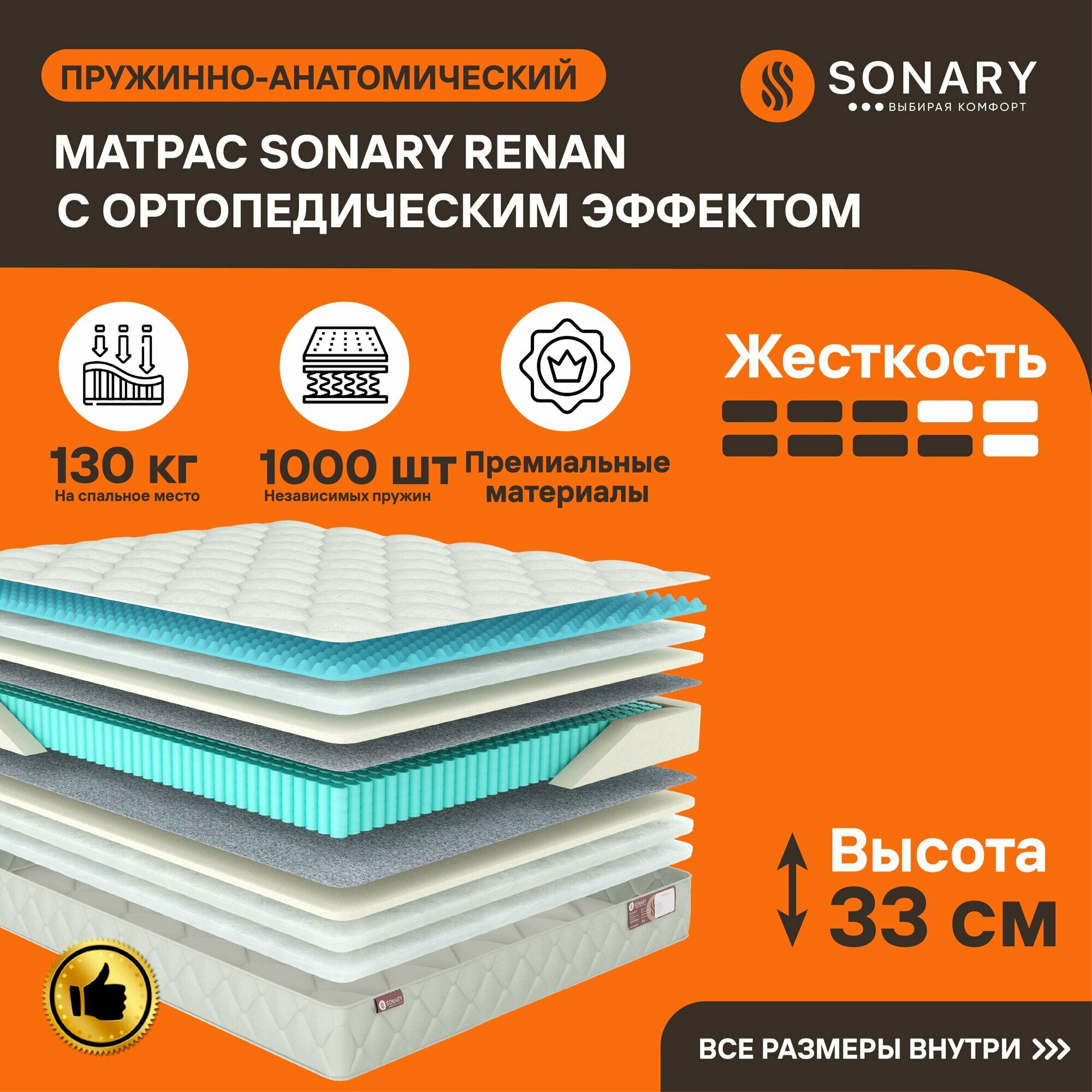 Матрас Sonary Renan 70х170