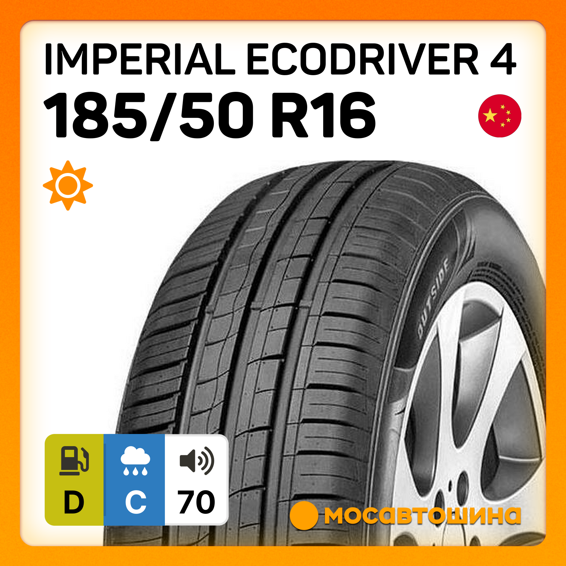 Летние автомобильные шины Imperial Ecodriver 4 185/50 R16 81V