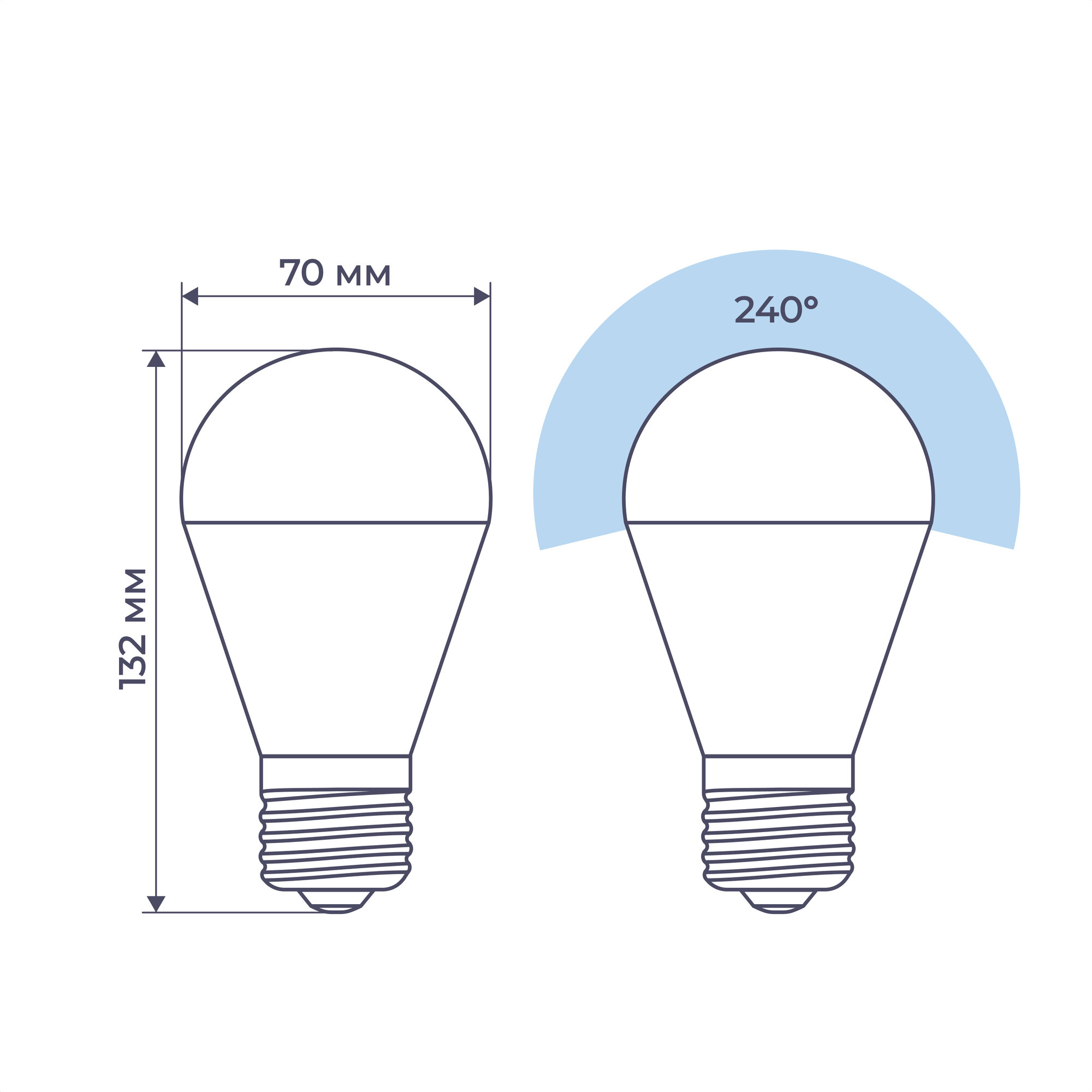 Лампа светодиодная Homsly E27, 16 Вт, 4000 К — фото 1