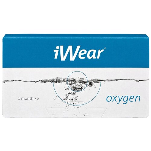 Контактные линзы iWear Oxygen, 6 шт., R 8,6, D -1,75