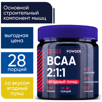 Лучшие BCAA для спортсменов в порошке