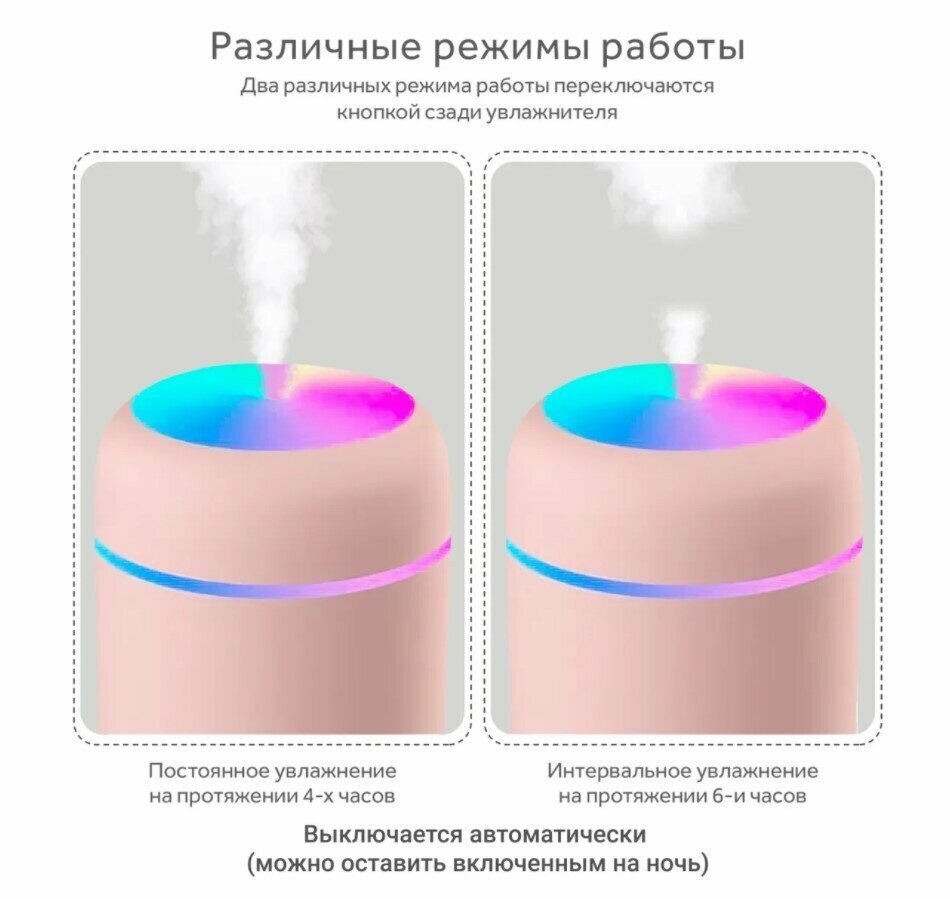 Увлажнитель воздуха, аромадиффузор, ультразвуковой, портативный, настольный, с подсветкой Humidifier H2O розовый - фотография № 6