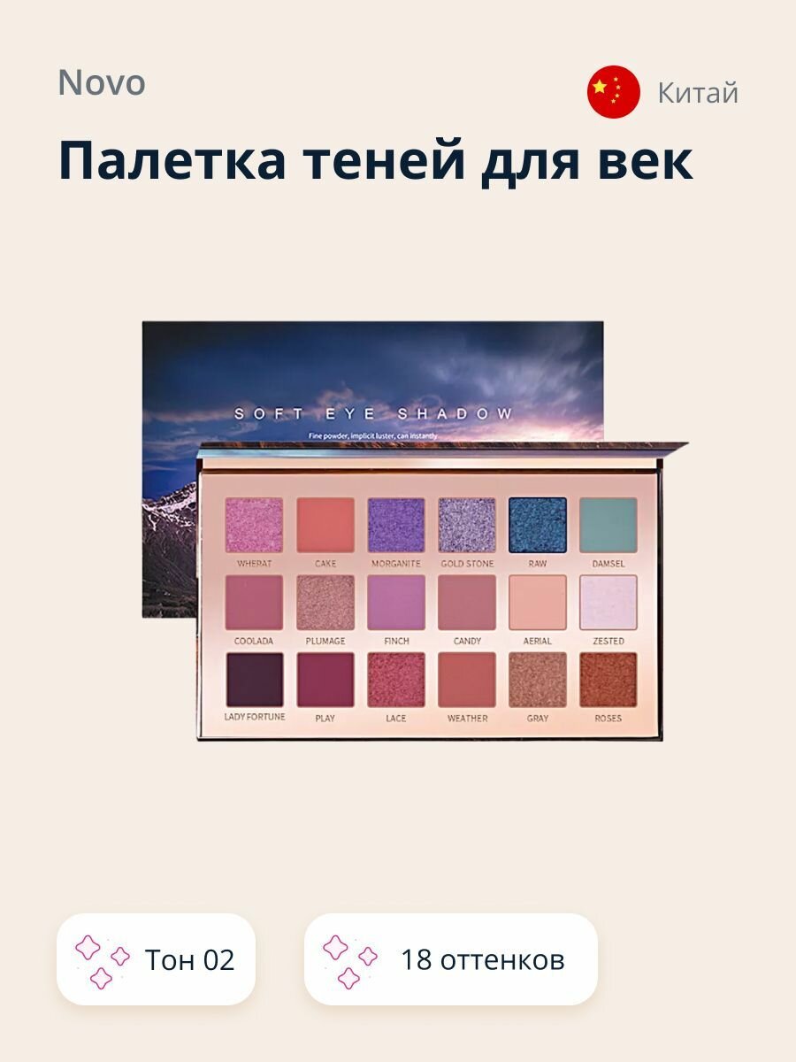 Палетка теней для век NOVO MAGICAL PALETTE тон 02