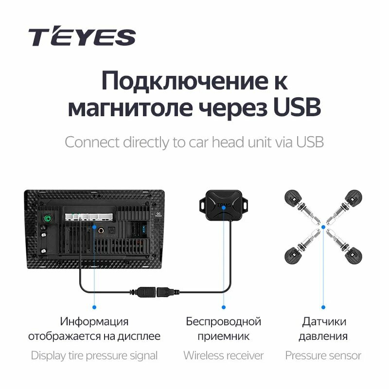 Изображение TEYES Тиайс TPMS Авто Беспроводной шин Давление мониторинга Системы для автомобиля dvd-плеер навигации, internal sensors