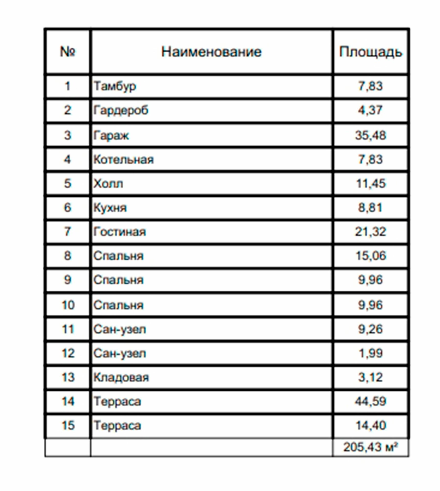 Готовый проект дома из газобетона 146,44м2 - фотография № 8