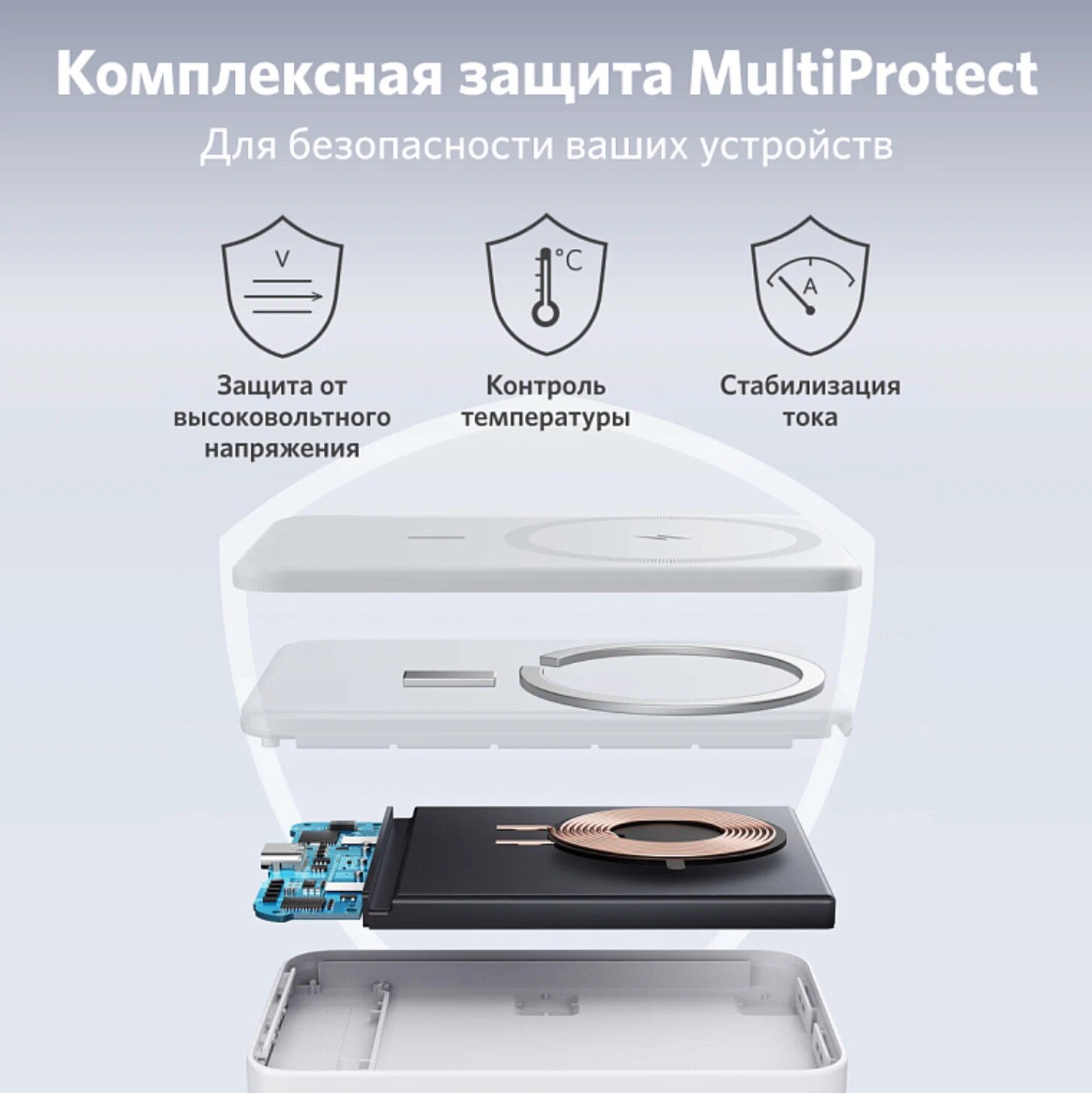Внешний аккумулятор Anker 622 PowerCore Mag-Go 5000 mAh белый (A1611) — фото 1