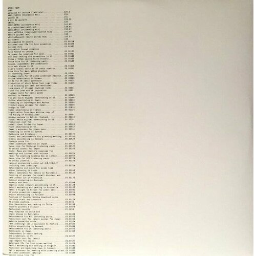 Виниловая пластинка Aphex Twin. Syro (3Vinyl) виниловые пластинки warp records aphex twin peel session 2 12 ep