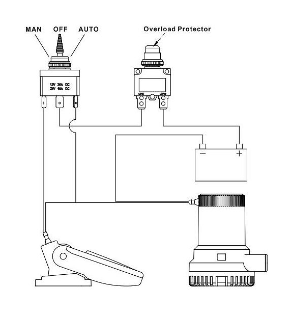 Панель управления водооткачивающей помпой SeaFlo (Москва) — фото 1