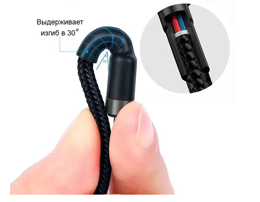 Кабель Baseus Cafule Series Type-C PD2.0 60W Flash charge Cable(20V/3A) 1 Метр, черно-серый — фото 1