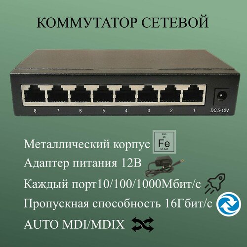 Коммутатор YDA сетевой 8 портов скорость портов 101001000 Мбит металлический корпус пропускная способность 16Гбитс мощный адаптер 12В 1А 2300₽