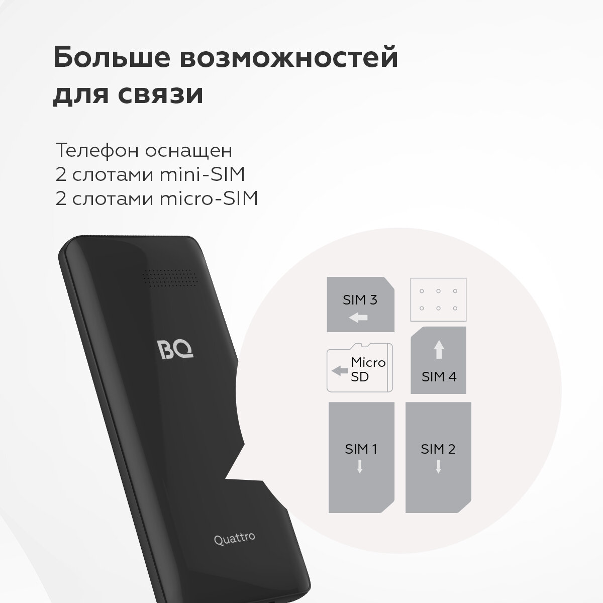 Кнопочный мобильный телефон BQ 2453 Quattro Black с 4-мя СИМ-картами — фото 1
