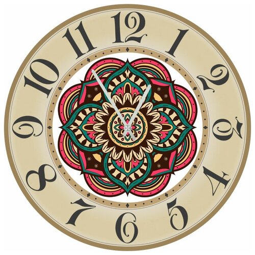 фото Svs настенные часы svs 4002895 круговой узор