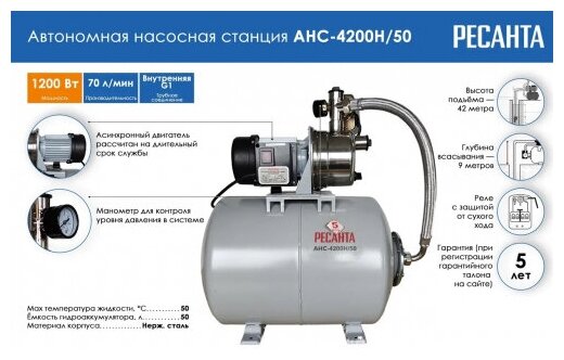 Автономная насосная станция АНС-4200Н/50 Ресанта - фотография № 20