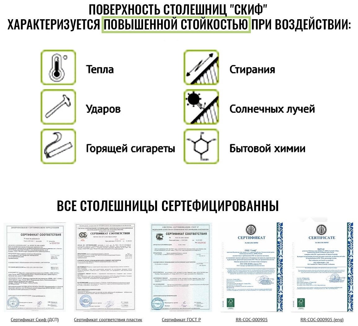 Столешница для кухни Скиф 900х600x26мм с кромкой. Цвет - Этория