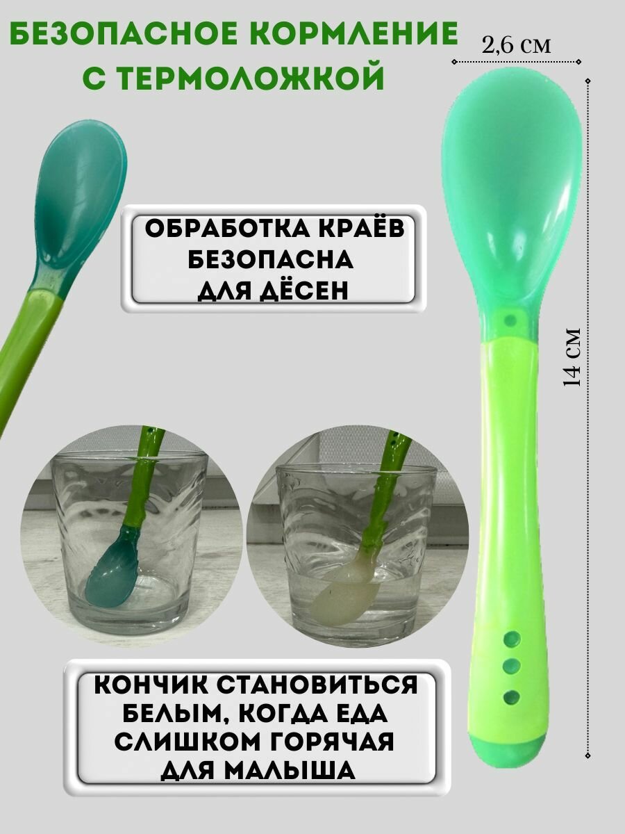 Ниблер силиконовый для прикорма, 3 соски разных размеров, щетка грызунок на палец, ложка для кормления.