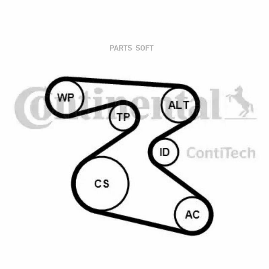 CONTITECH 6PK1873K1 Ремень ручейковый 6PK1873 комплект