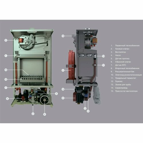 Блок управления Transformer Electronic Electrolux ECH/TUE4