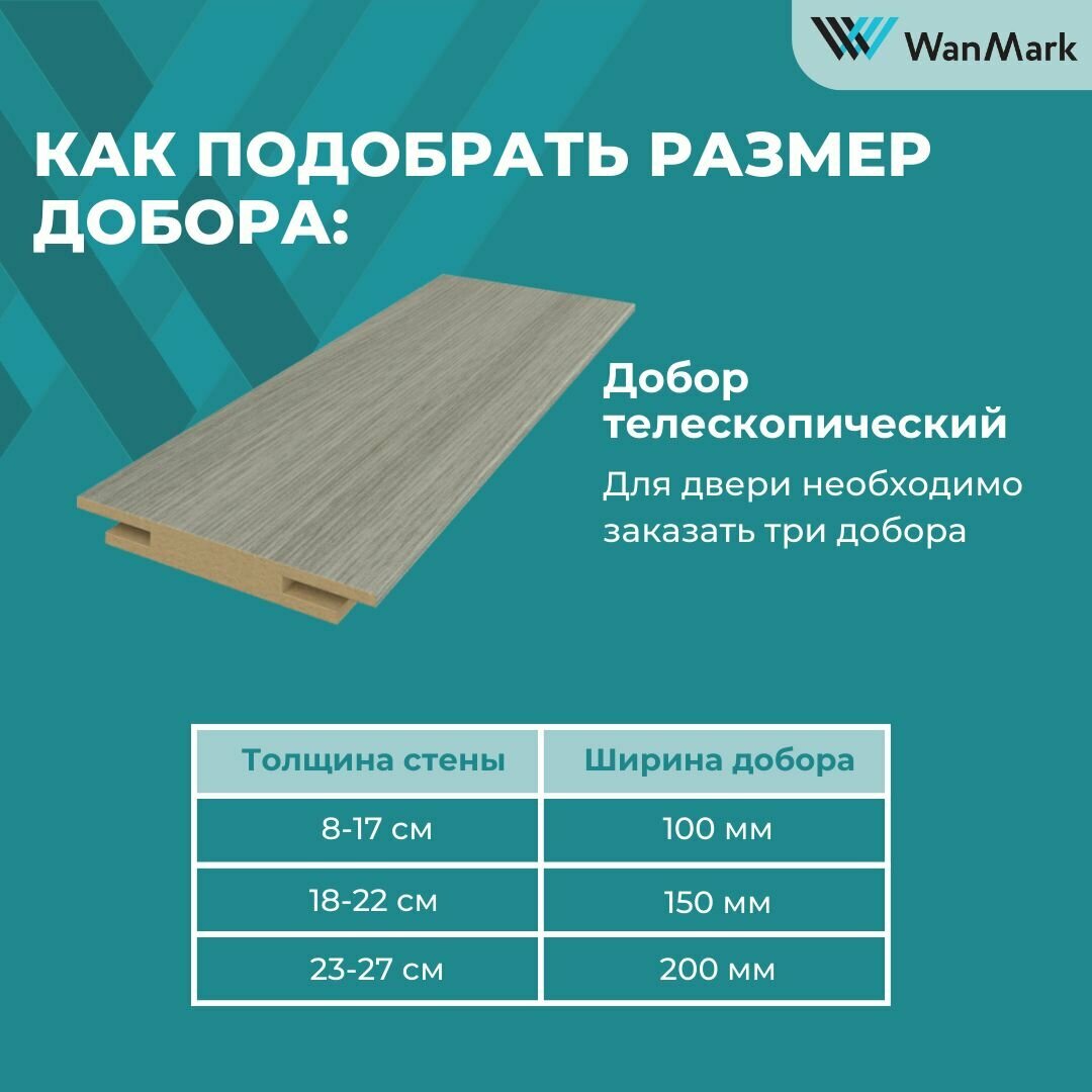 Дверь межкомнатная экошпон D13/4-2 со стеклом цвет мокко, 550х1900, в комплекте — фото 1