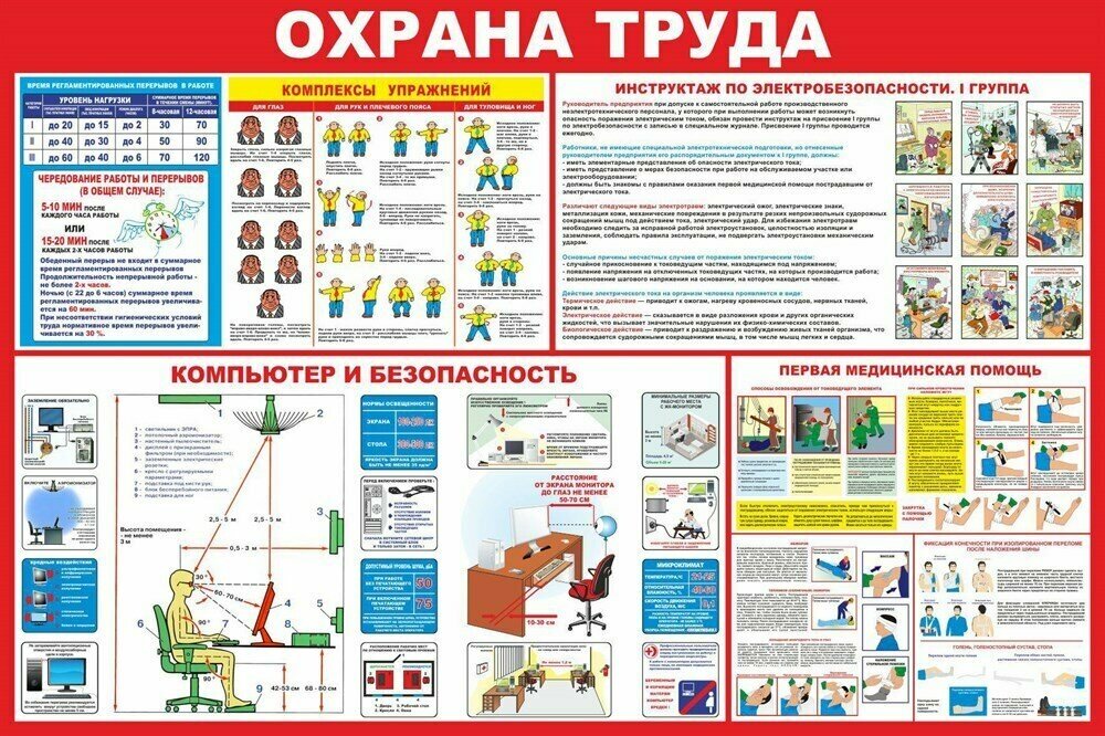 Стенд Охрана труда размер 1200 х 1000 пластик 3 мм