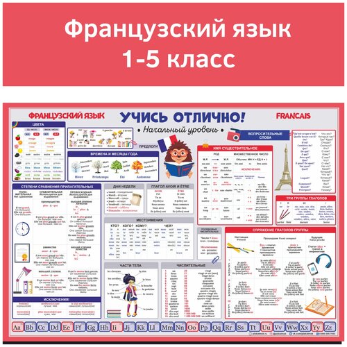 Шпаргалка Учись отлично. Французский язык 1-5 класс