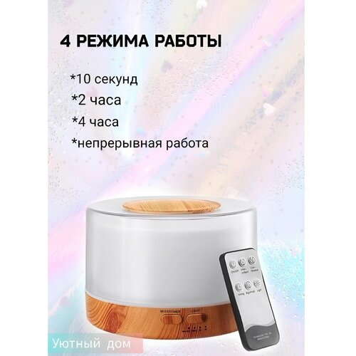 Увлажнитель воздуха с пультом увлажнитель в детскую увлажнитель от сети 233000₽