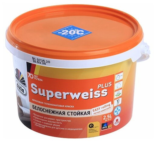 Краска акриловая Dufa Superweiss Plus для детской влагостойкая моющаяся глубокоматовая белый 2.5 л