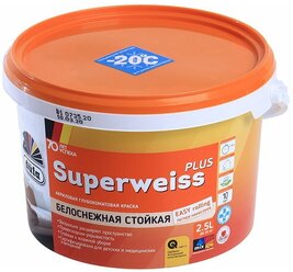 Краска акриловая Dufa Superweiss Plus для детской влагостойкая моющаяся глубокоматовая белый 2.5 л