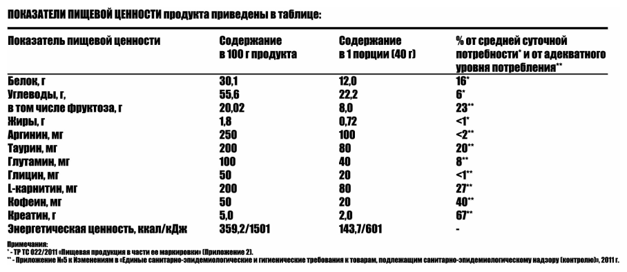 Гейнер POWER PRO Gainer 30 (1000 г) шоколад