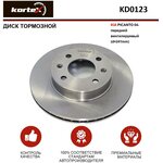 Тормозной диск Kortex для Kia Picanto 04- перед. вент.(d-241mm) OEM 5171207000, 5171207500, 517120X500, DF4458, KD0123, R2027 - изображение
